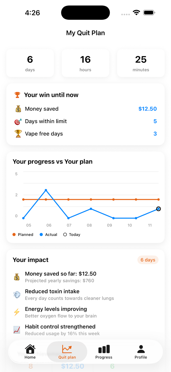 HealthyLungs  Quite Smoking