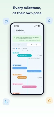 Ninou - baby tracker Screenshot 5 of 7