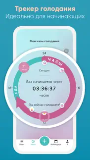 if: Интервальное голодание айфон картинки 2