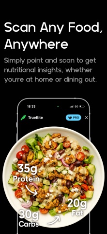 食物扫描器：PlateIntel screenshot