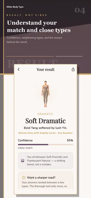 Kibbe Body Type screenshot 4