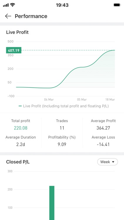 Dupoin: One-Stop Trading App screenshot-3