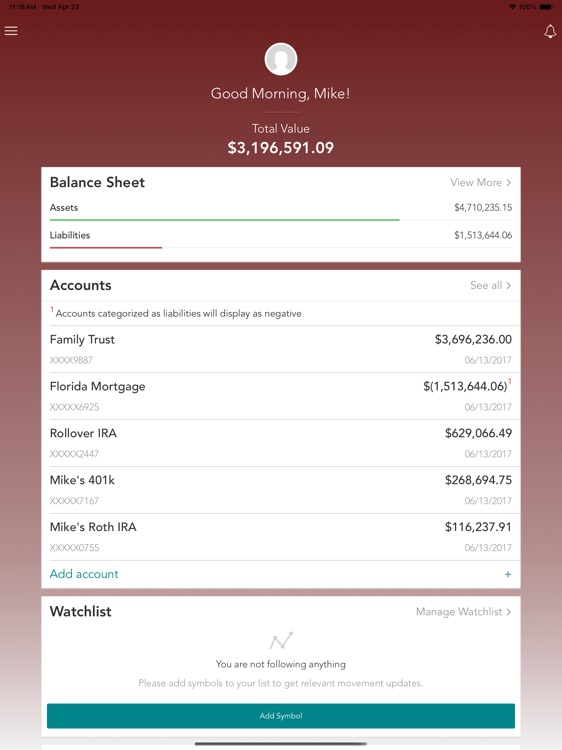 Advisors Management Group