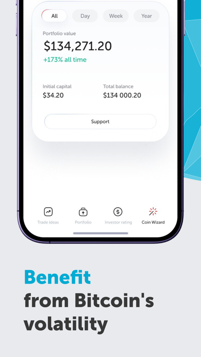 Dominant Investors Academy Screenshot