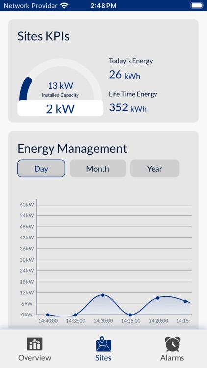 Wateen Energy screenshot-5