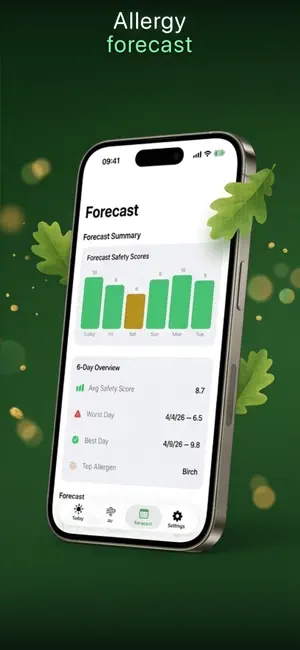 PollenPal: Allergy Forecast screenshot 3