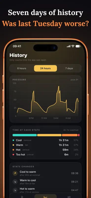 Heatwise: Phone Heat Monitor screenshot 4 of 6