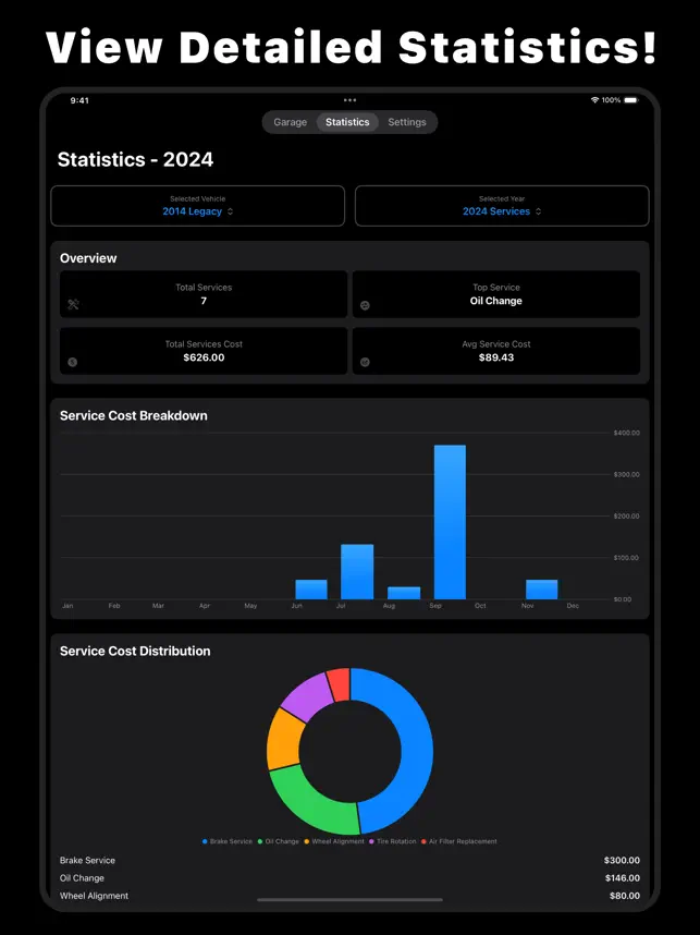 Vehicle Care Manager4+_4