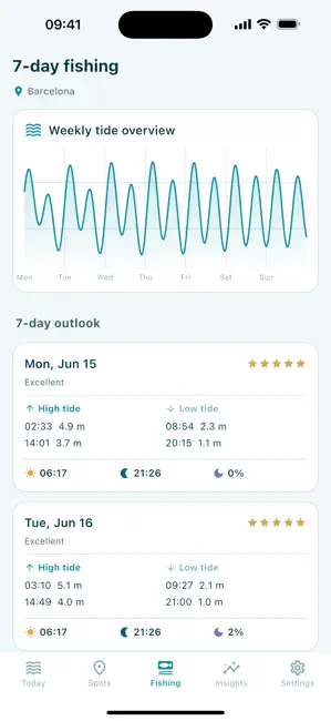 TideMate: Tides & Fishing iPhone screenshot 3