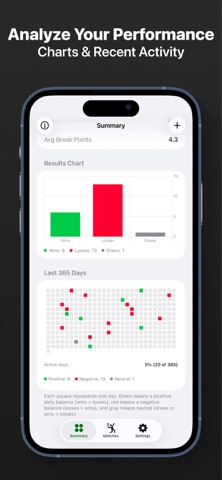 Tennis Match Score Keeper iPhone screenshot