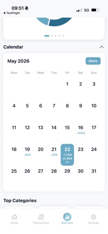 Shuffya Budget Screenshot 3 of 6