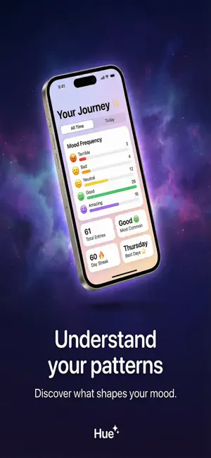 Hue: Mood Journal & Tracker screenshot 4