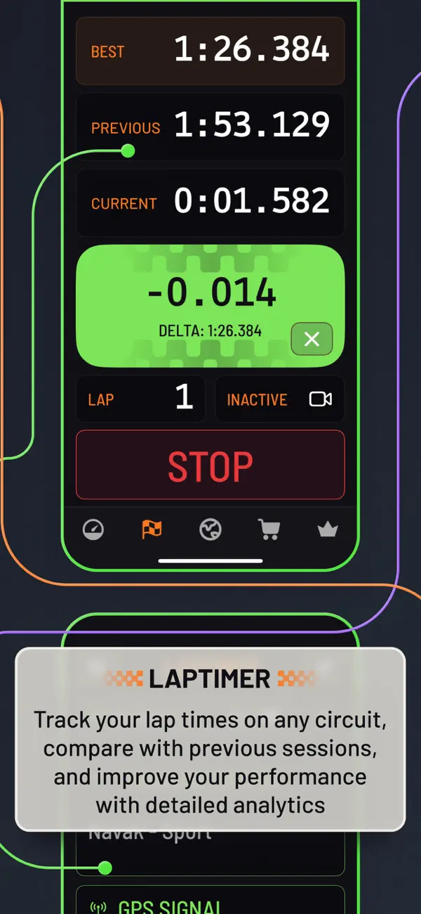 Screenshot #3 pour Race Buddy: Chrono & Drag