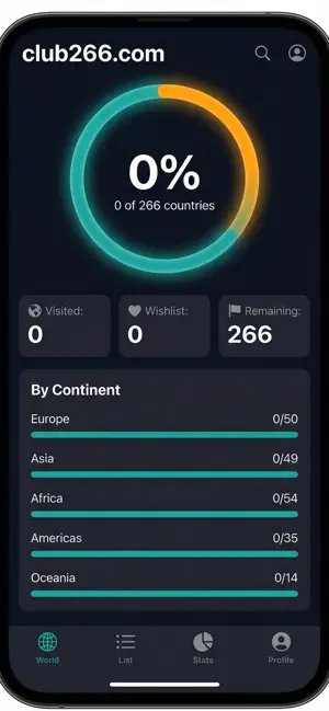 club266 — Travel Tracker screenshot 2