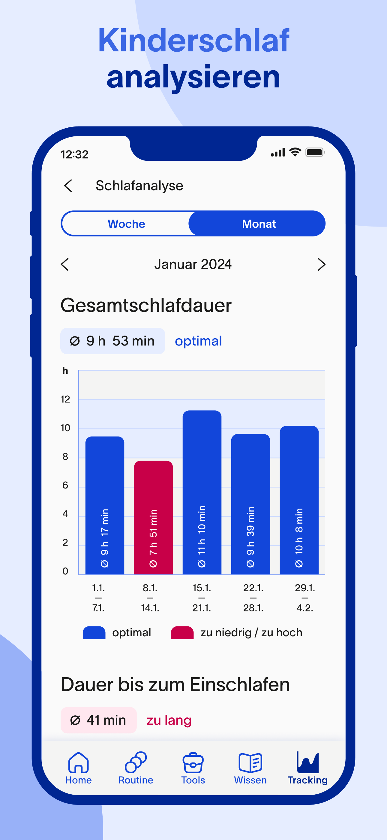 hiPanya: Kinderleicht schlafen