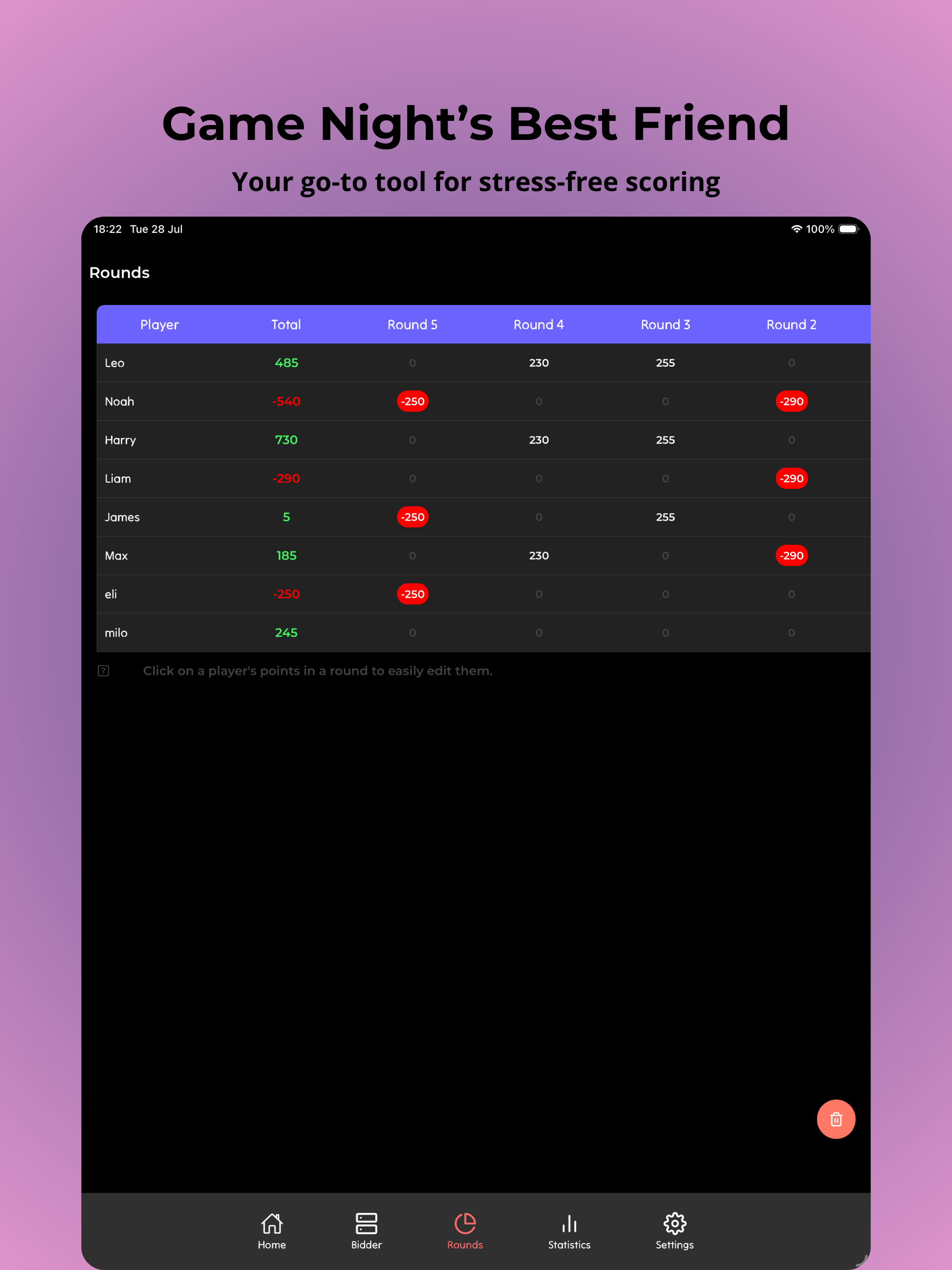 Black Queen Scoreboard screenshot 13