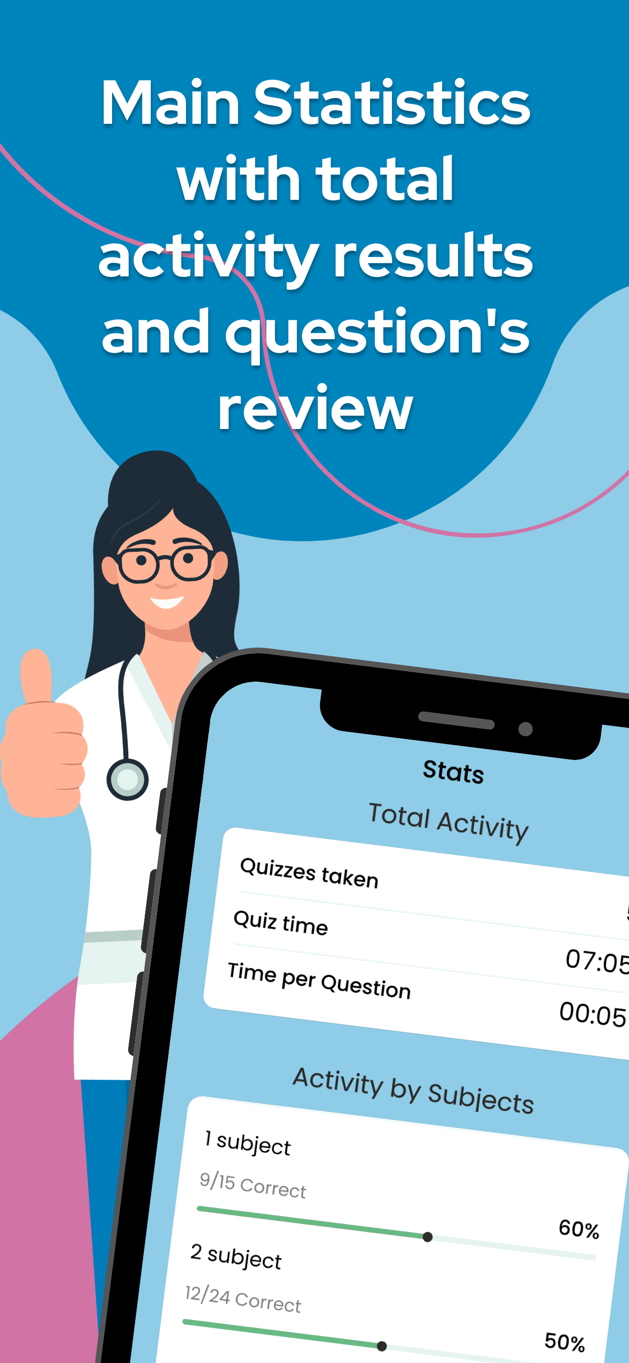 Public Health Exam Review 2025