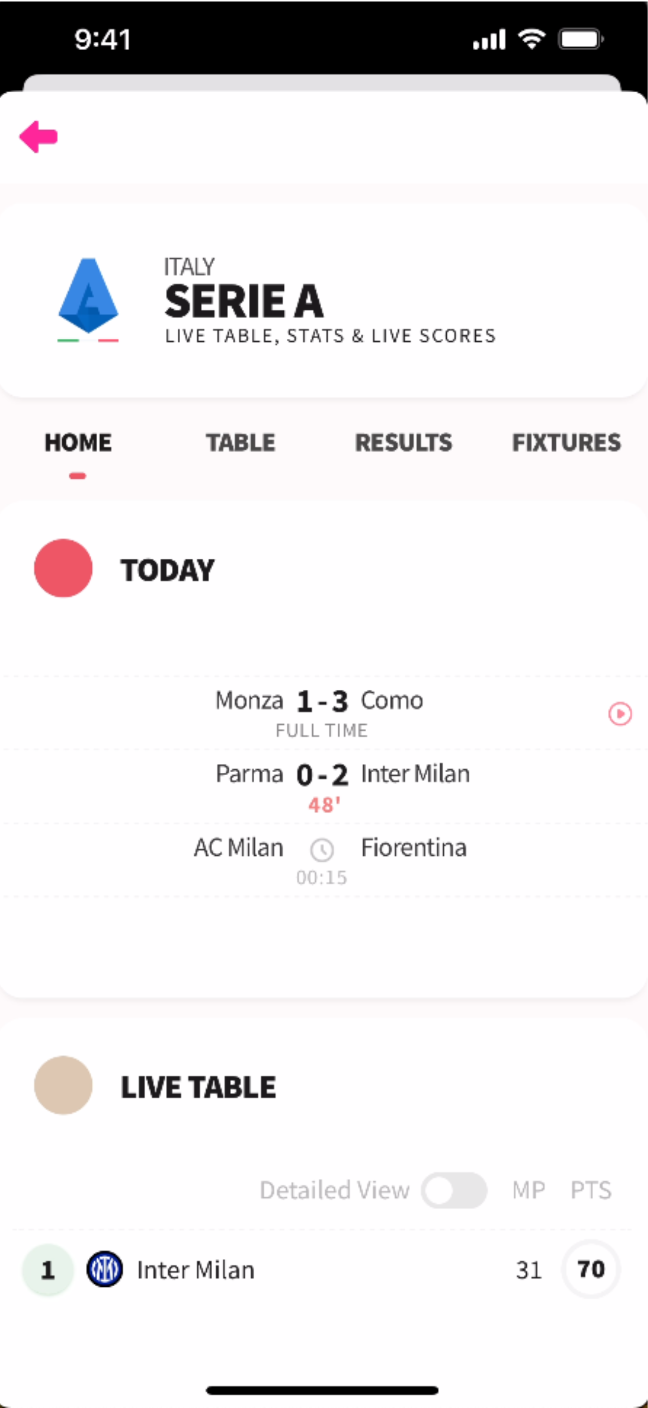 Live Football Scores