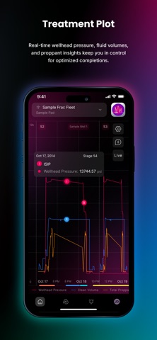 Corva screenshot