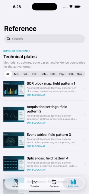 Sorphase: OTDR Trace Lab screenshot 5