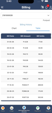 Suvidha Bihar Screenshot 4 of 6