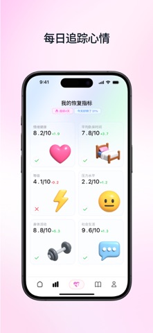 Forget – 失恋戒断 screenshot