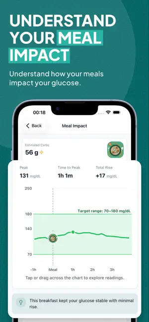 CarbTrack: Glucose Tracker screenshot 3