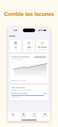 Surveillant Pénitentiaire QCM iPhone screenshot