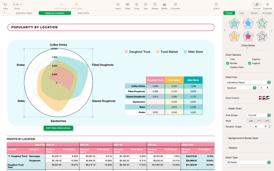 #2. Numbers 14.5 (macOS) Με: Apple