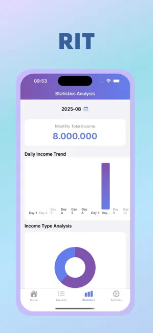 RIT - Restaurant Income Tool iPhone screenshot 5