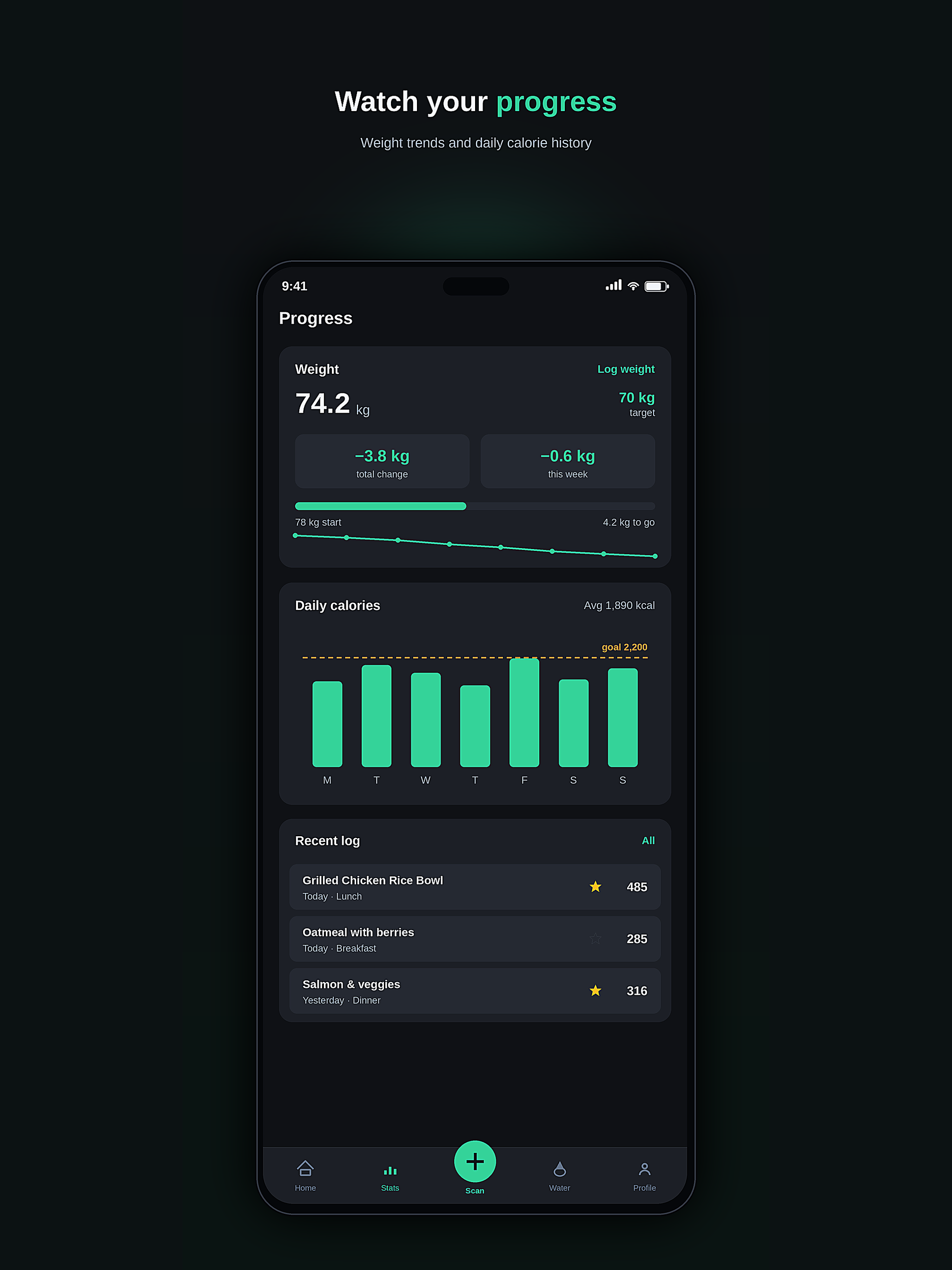 Solc AI - Calorie Tracker screenshot 11