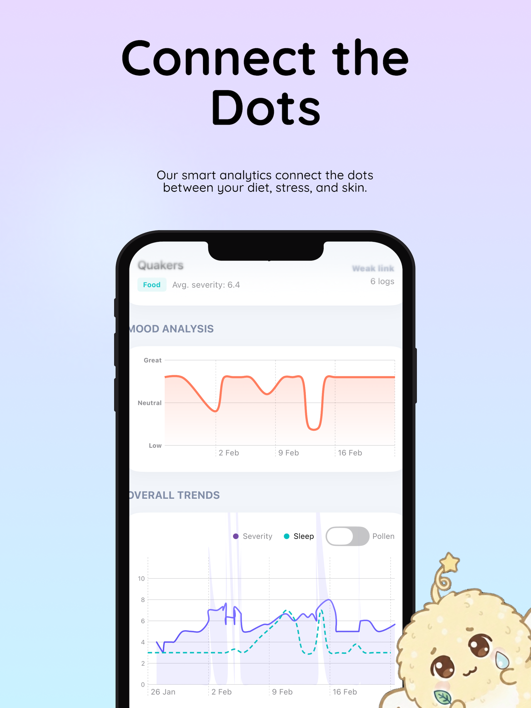 DermaSense