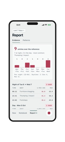 Sound Meter - Decibel Screenshot 3 of 4