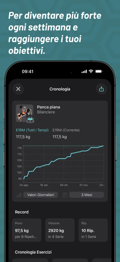 Screenshot 5 di 6 di MyFitCoach - Workout Planner