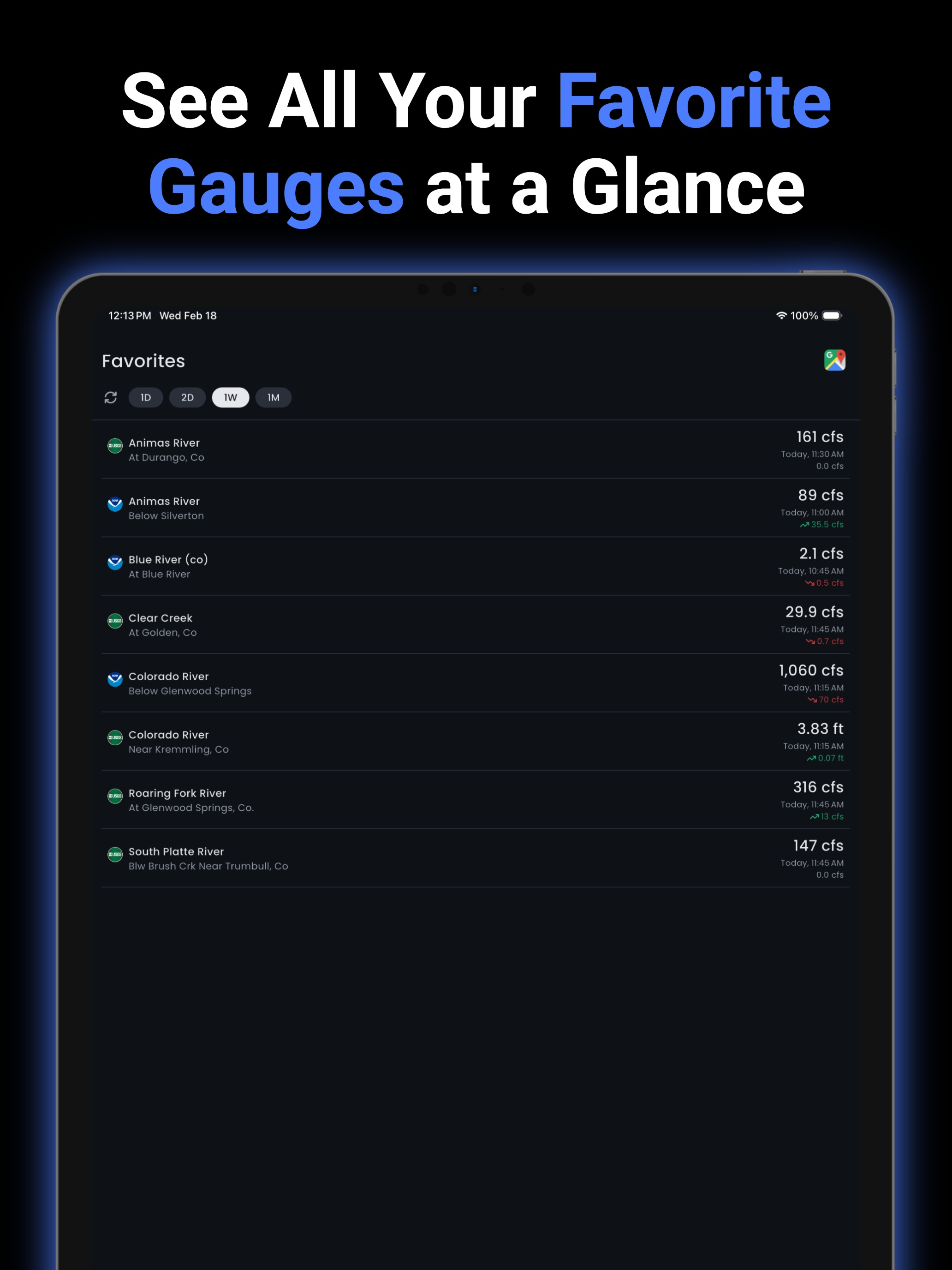 Riffle: River Levels & Weather