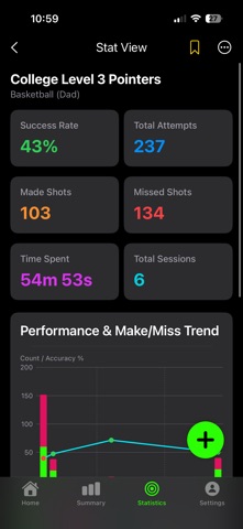 Make Or Miss: Shot Tracker screenshot