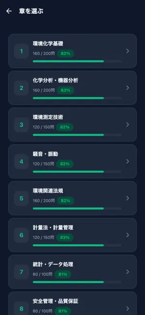 環境計量士対策 screenshot 2