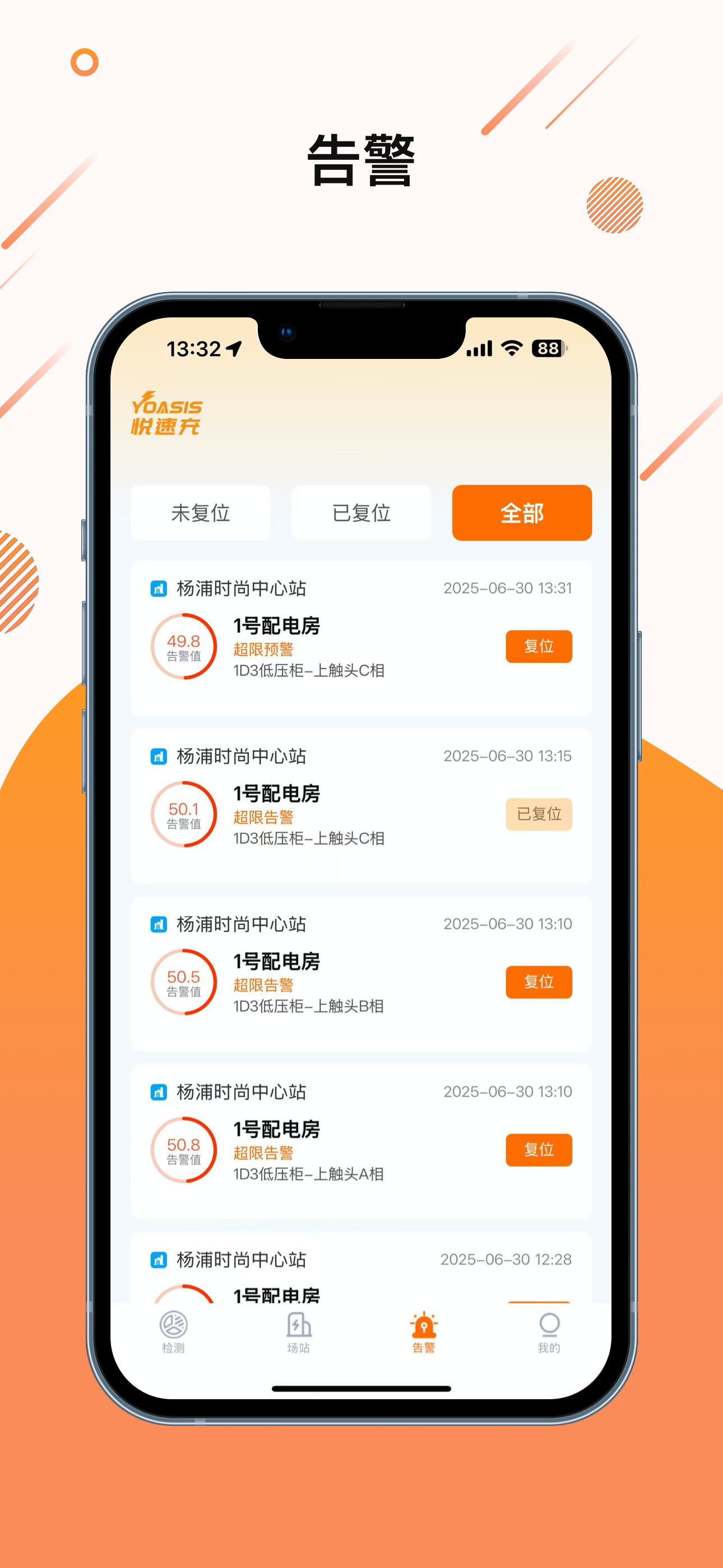 慧易维