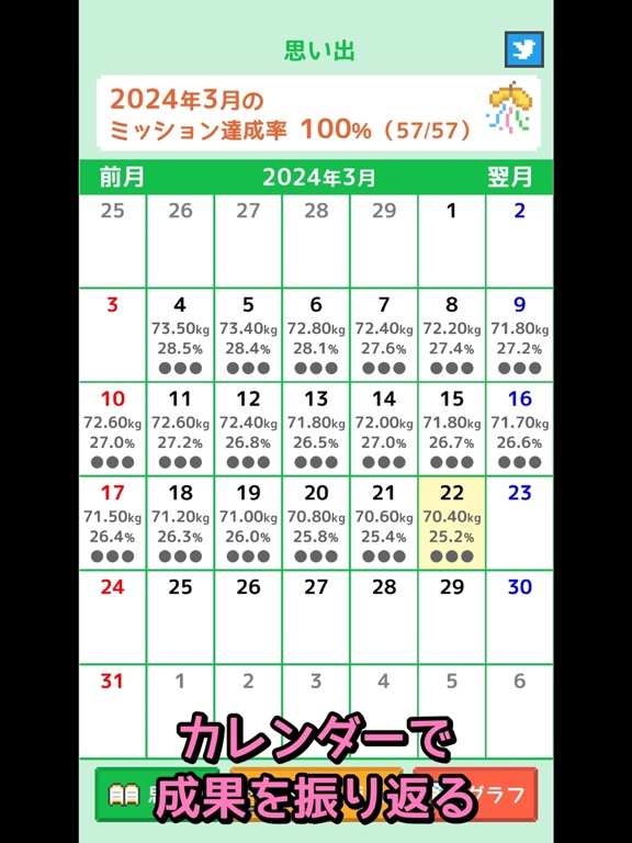 ダイエットン - 子豚を育てる体重記録アプリ iPad screenshot