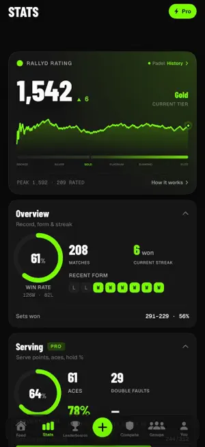 Rallyd Racket Sports screenshot 1