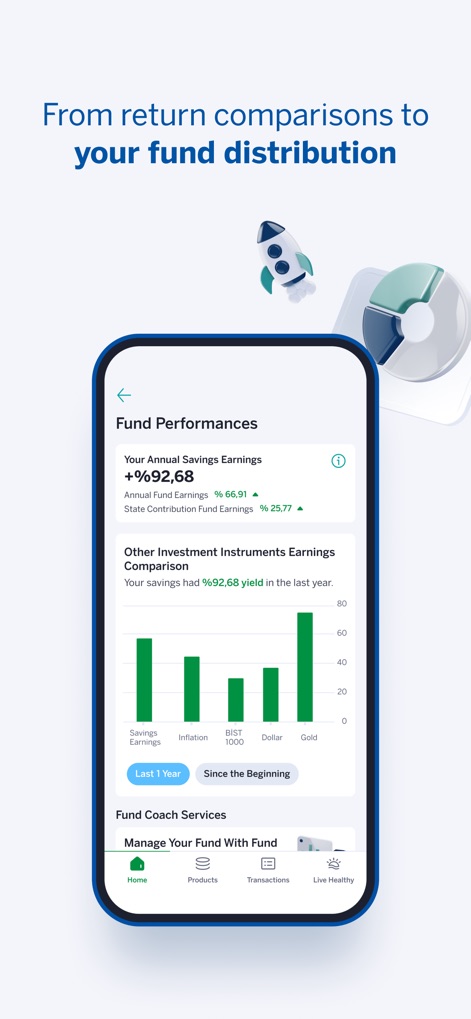 Garanti BBVA Emeklilik Mobile - This tool provides detailed Fund Performances, including a visual comparison of investment earnings against other instruments, and access to Fund Coach Services.