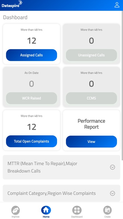 Dataspire Service CRM