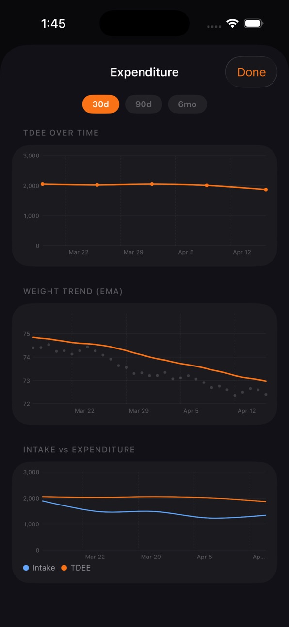 iPhone screenshot