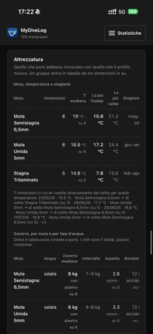 MyDiveLog Screenshot 3 of 10
