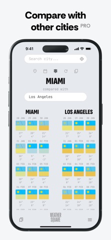 Weathersquare screenshot