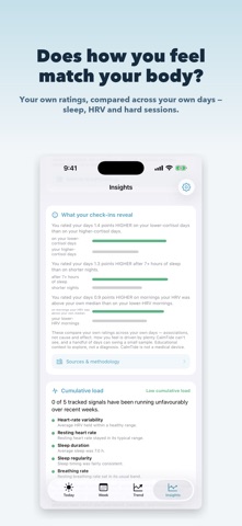 CalmTide: Cortisol Tracker Screenshot 3 of 8
