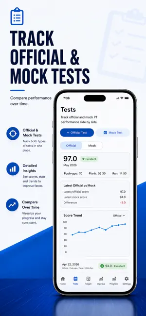 PT Ready screenshot 3