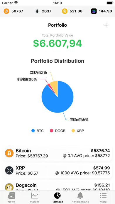 Crypto News by cry-pto.news Screenshot