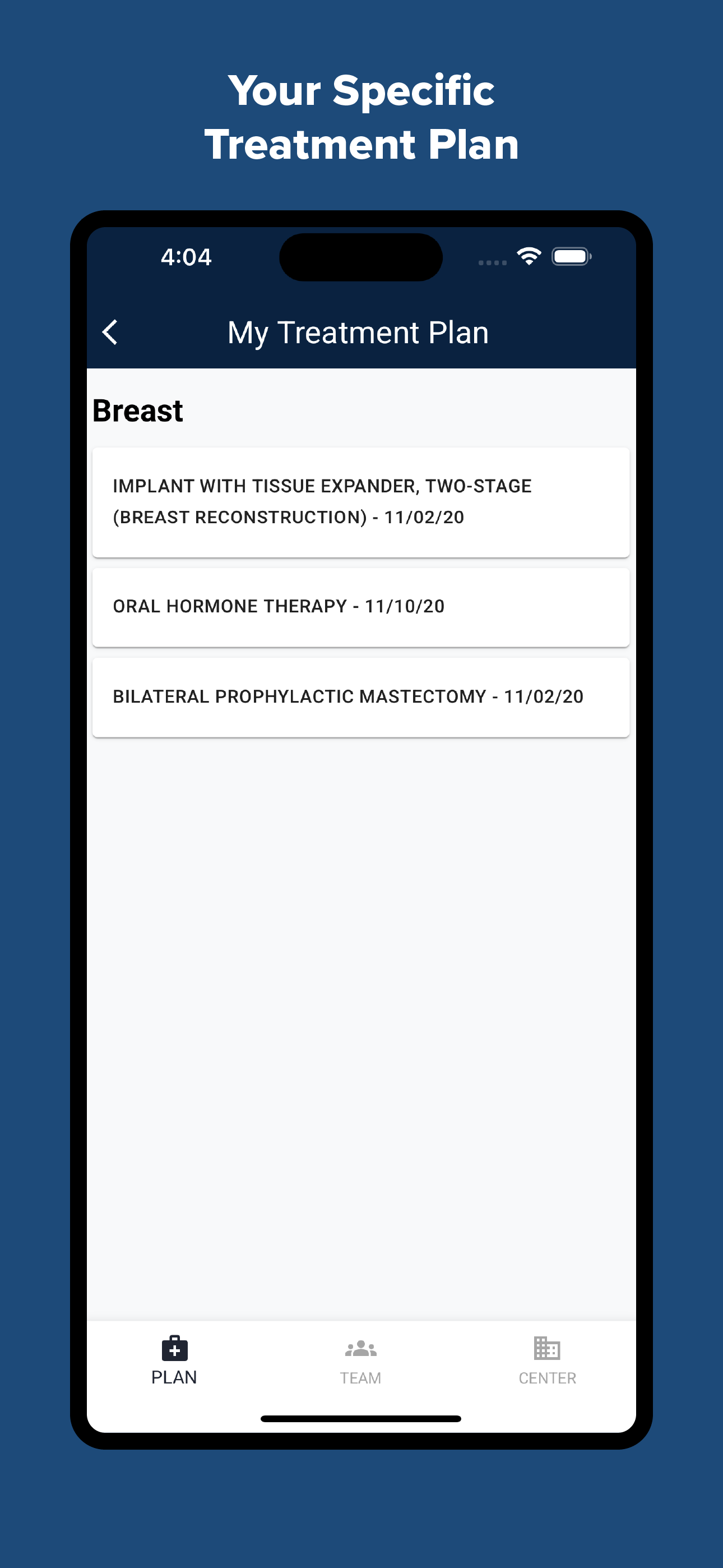Patient Resource PointForward
