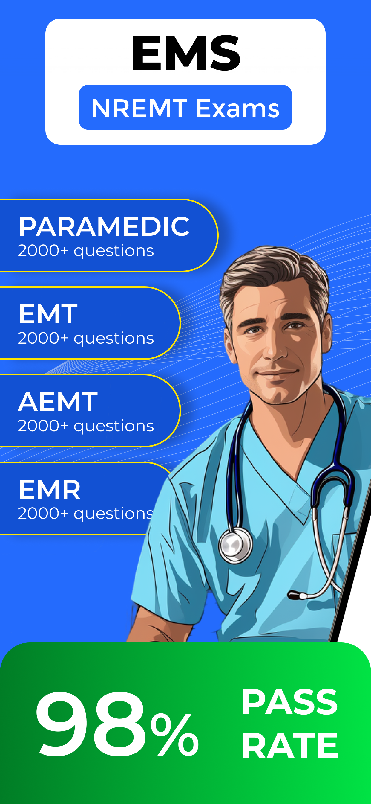 Medic Test 2026: EMS Prep